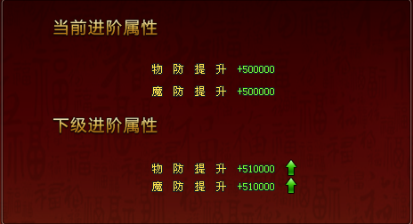 深渊大陆揭秘强化超级生肖提升的3大类属性！