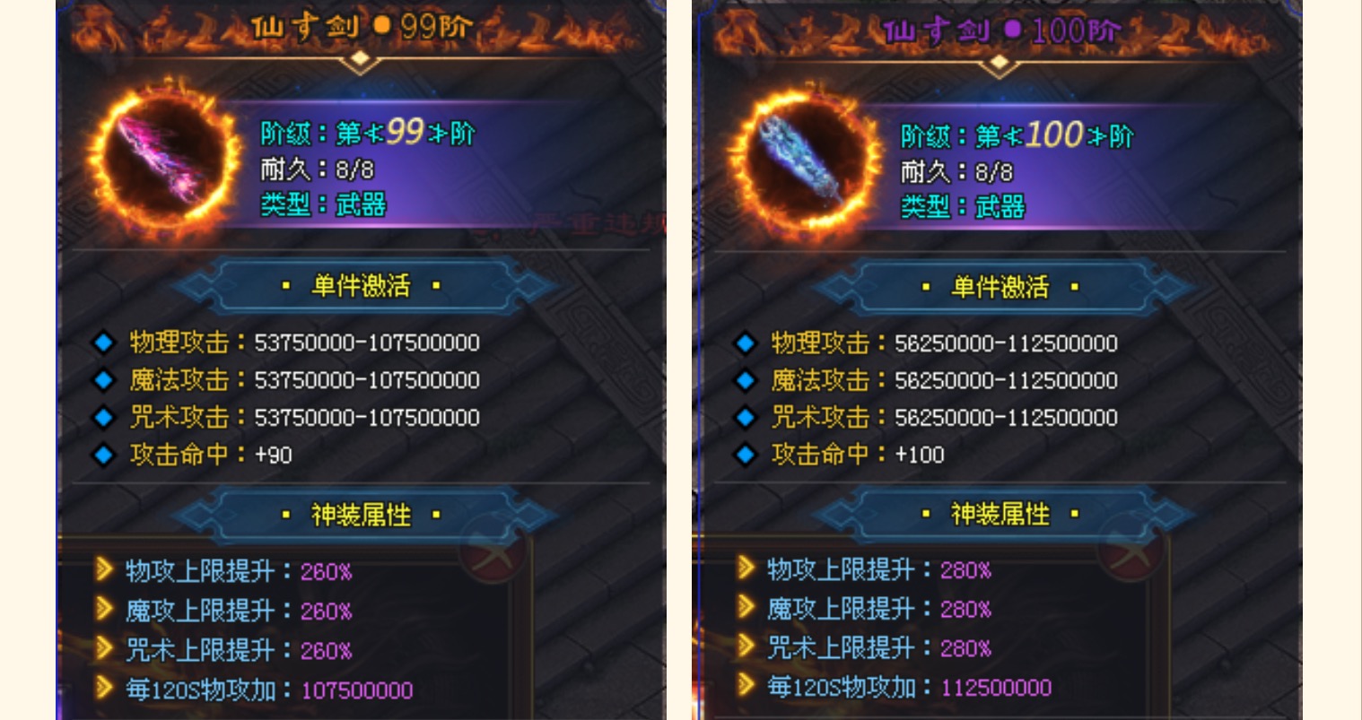 巅峰之战，这一波，彻底治好了我的战力焦虑！神剑一挥片甲不留，双刀加持火力全开！