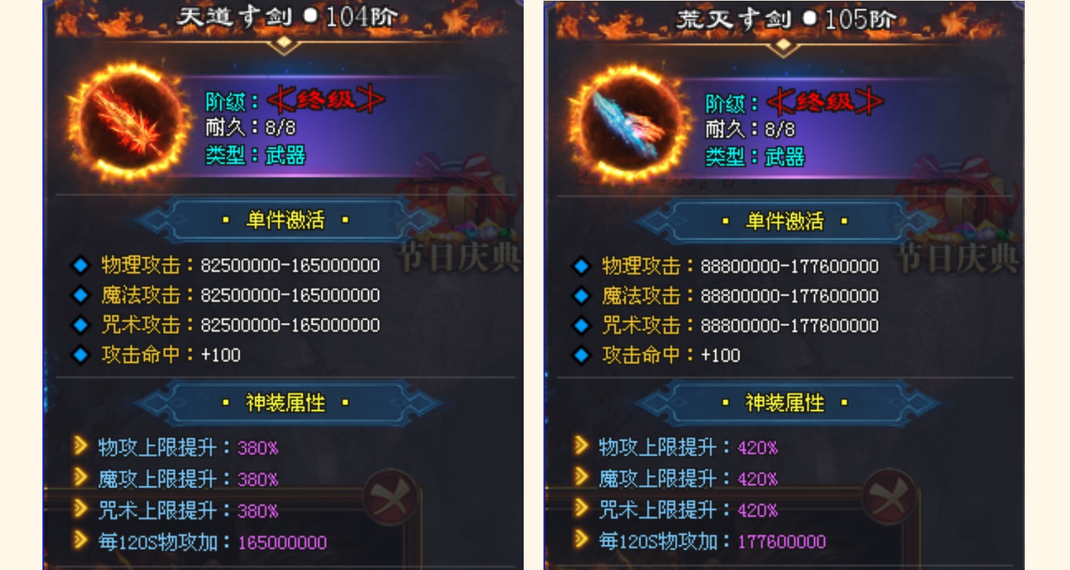 巅峰之战，这一波，彻底治好了我的战力焦虑！神剑一挥片甲不留，双刀加持火力全开！