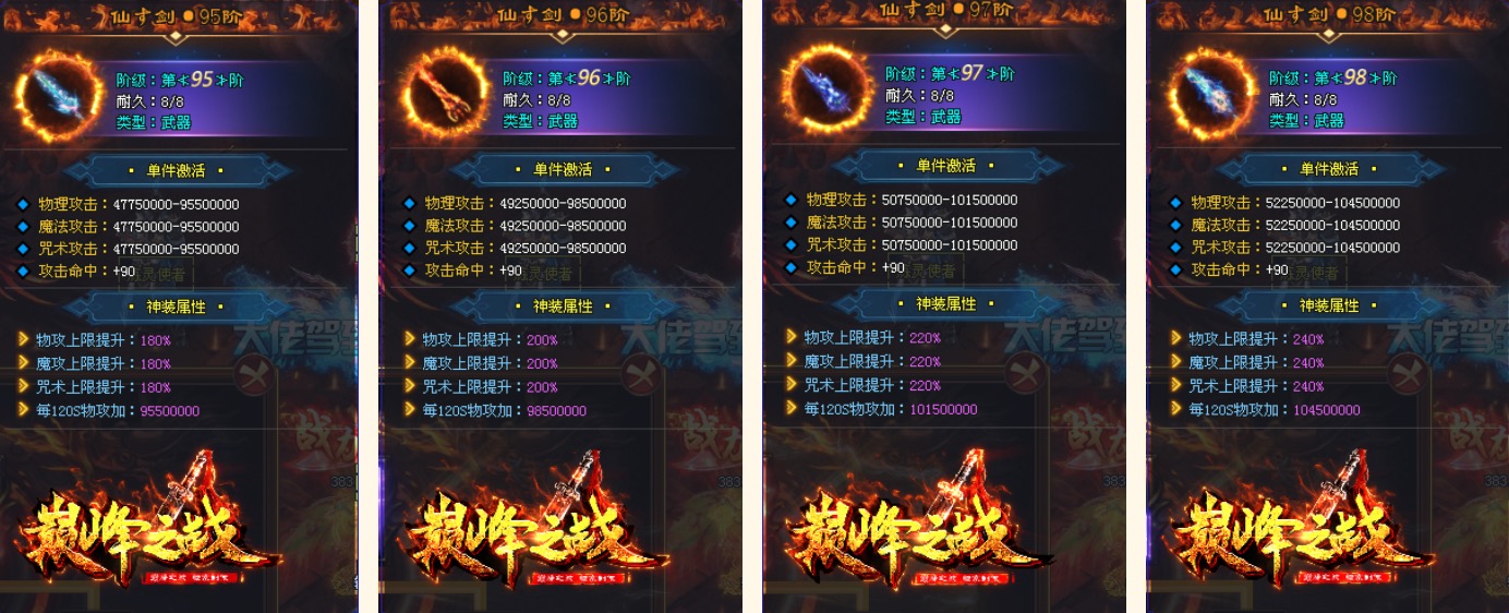 巅峰之战，这一波，彻底治好了我的战力焦虑！神剑一挥片甲不留，双刀加持火力全开！