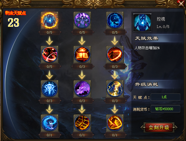 天赋那么强，你下手了吗？点击查看《湮灭》守护者祭坛