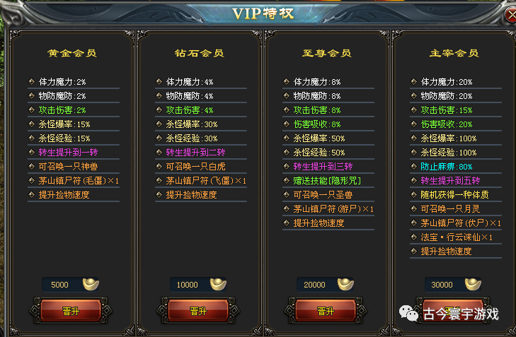 【无充图、双战宠、千种专属全靠打】茅山奇闻专属版：特色职业晋升玩法、九重雷劫、斩妖除魔、百战成仙——古今神途新版
