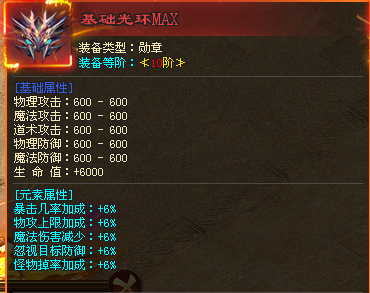 枭雄乱世，当然要佩戴无敌的“主角光环” ：神力护体刀枪不入！