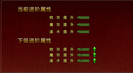 深渊大陆揭秘强化超级生肖提升的3大类属性！