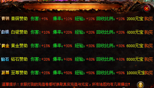 开年巨作独家版本[神王永恒]，区区白嫖上万充值，散人大佬都能生存的版本，超高人气，上线即可爆终极，充值好打！