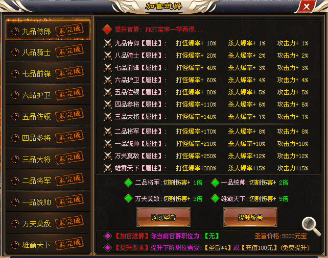 新版预告 | 唤醒BOSS、变身翅膀、化灵系统、觉醒印记、鞭尸连爆、BOSS攻城、爆率全开、福利版本散人福音！