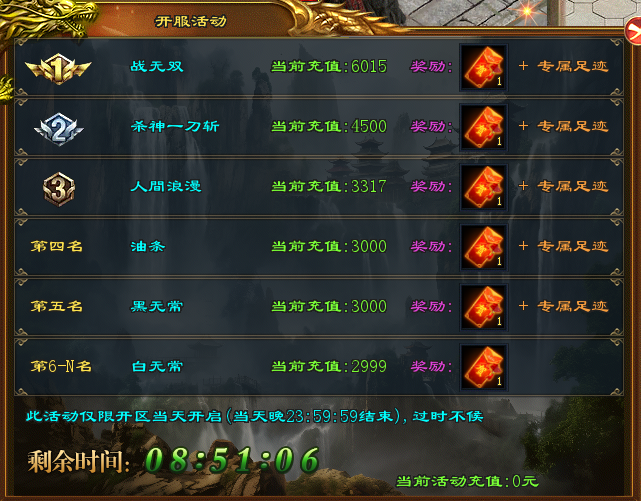 巅峰之战开服活动,解锁炫酷足迹!揭秘11大特殊神器,暗藏24种功效buff! 巅峰之战开服活动,解锁炫酷足迹!揭秘11大特殊神器,暗藏24种功效buff!