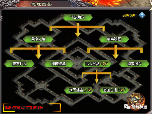 畅玩神途《驭兽者》全新版本简单易懂-宠物打金版
