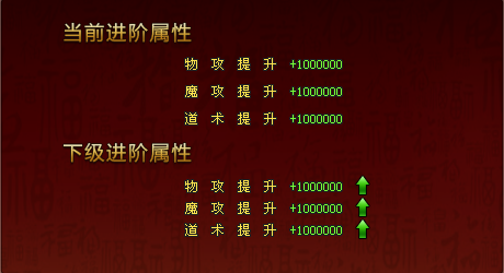 深渊大陆揭秘强化超级生肖提升的3大类属性！