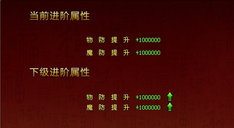 深渊大陆揭秘强化超级生肖提升的3大类属性！